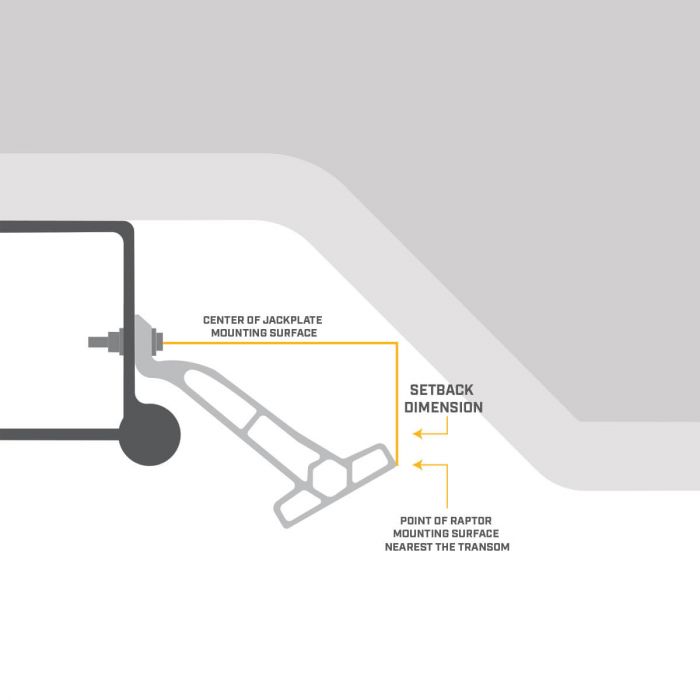 Minn Kota P86 White Jack Plate Adapter for Raptor Port 8in Setback 6in Rise