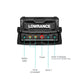 Lowrance HDS-10 PRO with C-Map Discover USA and Canada, ActiveImaging™ HD 3-in-1 Transducer