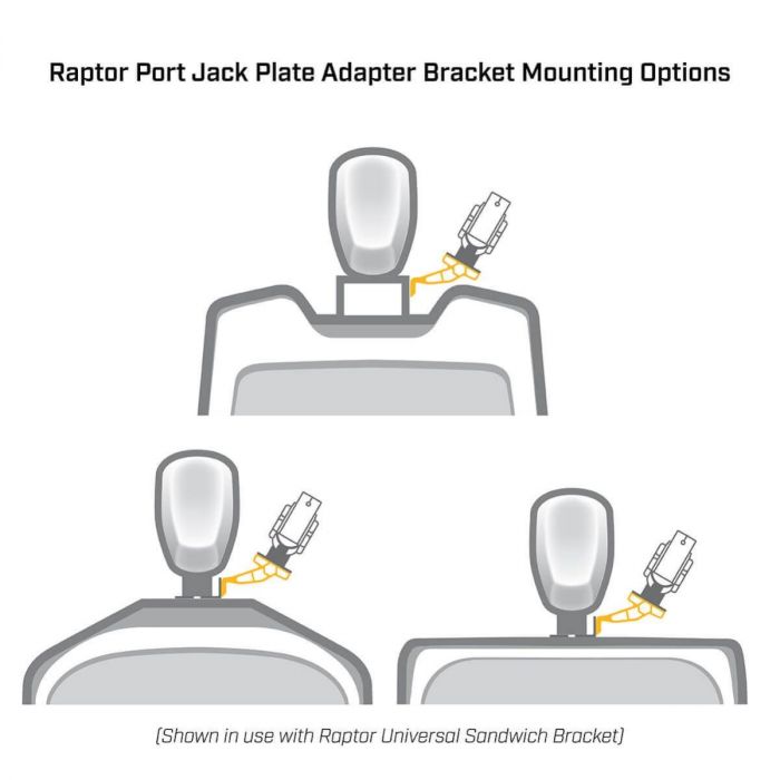 Minn Kota P54 White Jack Plate Adapter for Raptor Port 5in Setback 4in Rise