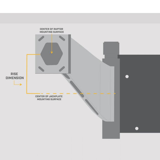 Minn Kota S86 Black Jack Plate Adapter for Raptor Starboard 8in Setback 6in Rise